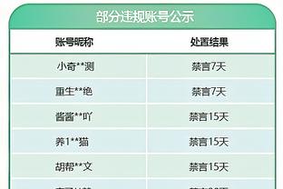 曼联首席运营官：出售股份是复杂的过程，相关人员正在努力